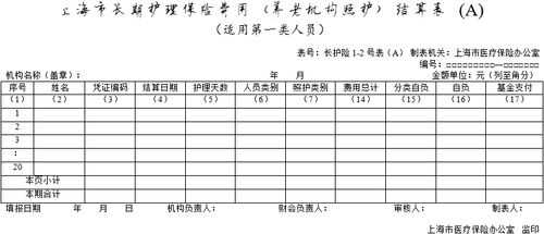 上海护理工价格多少_上海医院护工价格2020