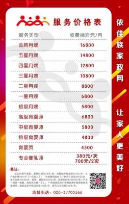 北京月嫂公司多少钱_北京月嫂价格一览表2020