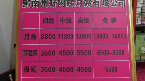 上海阿姨工资多少钱