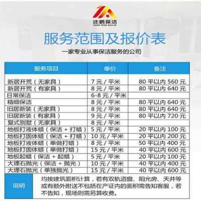 上海家庭保洁价格 上海家庭保洁均价多少
