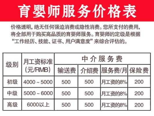 深圳育婴师每月工资多少钱一个月