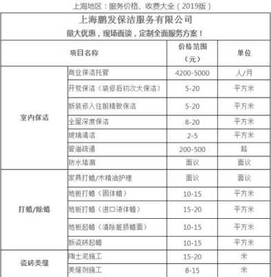 上海保洁多少钱工资多少钱_上海保洁工每小时价格