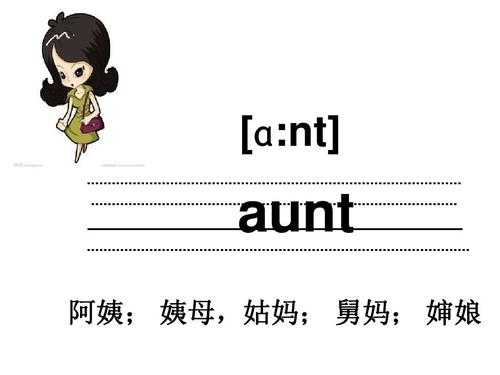  李阿姨住哪里英文「住在阿姨叔叔家里的英语」