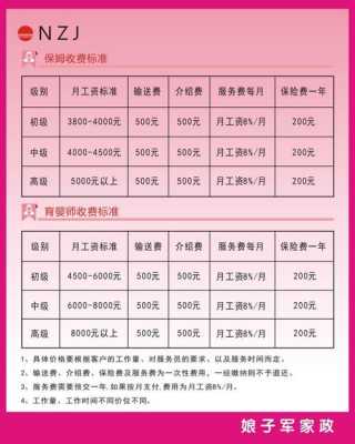 北京育婴师价格-北京育婴师多少钱
