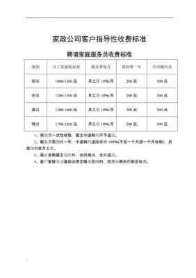 上海家政多少钱一个月 上海家政服务公司多少钱