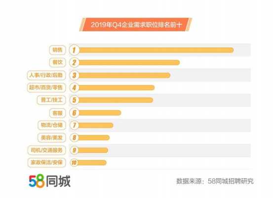  上海家庭司机工资一般多少「上海家庭司机工资一般多少一个月」