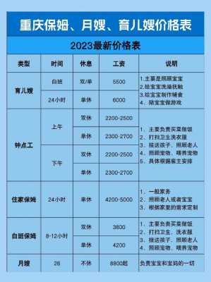 重庆正规保姆工资（重庆保姆价格表2020）